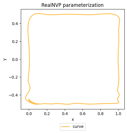 <Figure size 640x480 with 1 Axes>